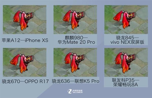 老款六核cpu性价比排行榜,6代最强cpu