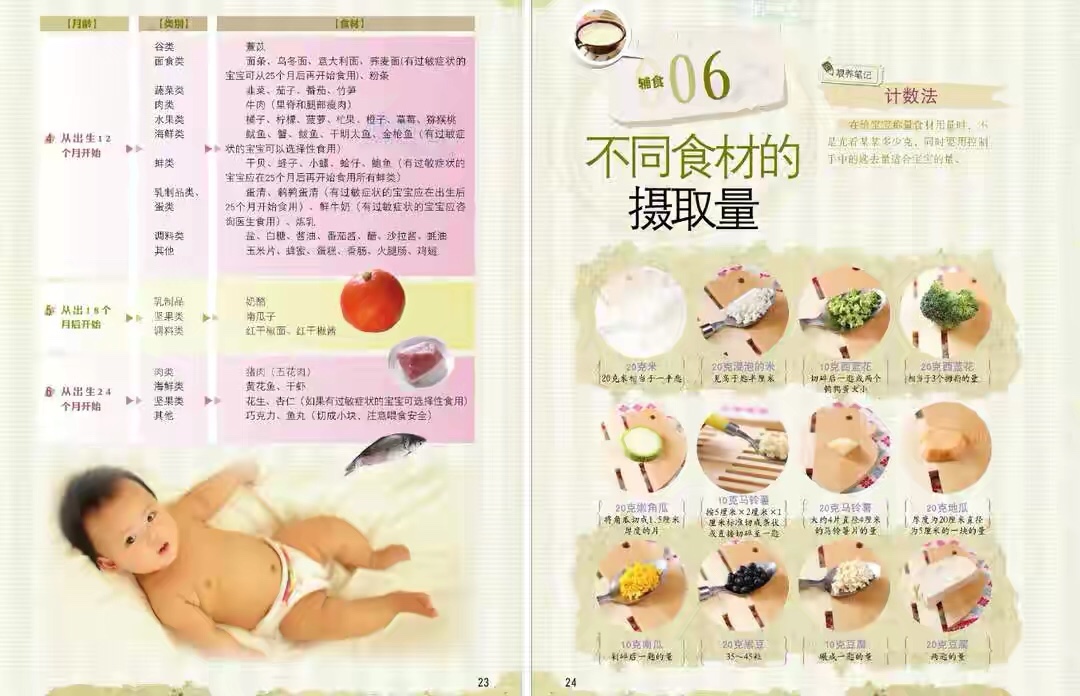 6-12月婴儿辅食做法大全,6-24个月宝宝辅食制作100款