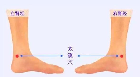 胡海银解穴术治失眠视频教程,董氏奇穴治疗失眠扎什么穴位