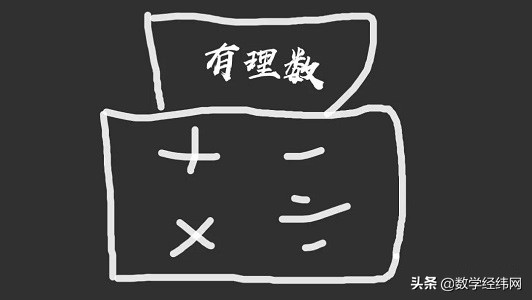 漫谈数系的发展,说明数系的历史发展过程