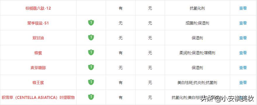 娇兰帝皇蜂姿蜜润精粹水300ml鉴别,娇兰帝皇蜂姿水成分表