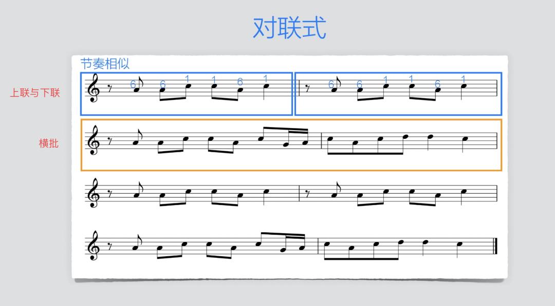 贝多芬作曲方法,贝多芬最简单的曲子