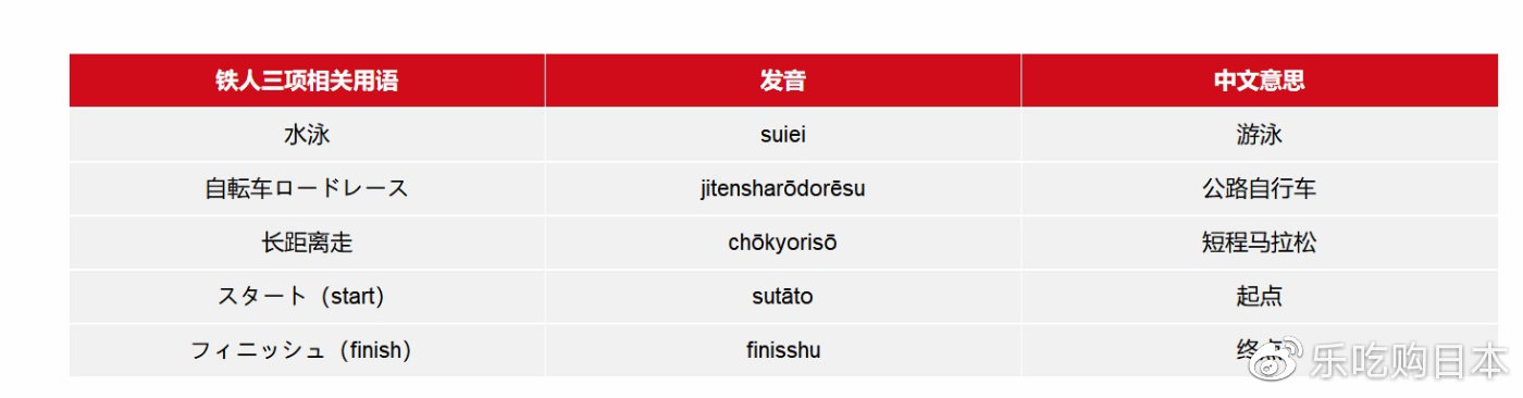 东京奥运开幕式日语,东京奥运会日语视频