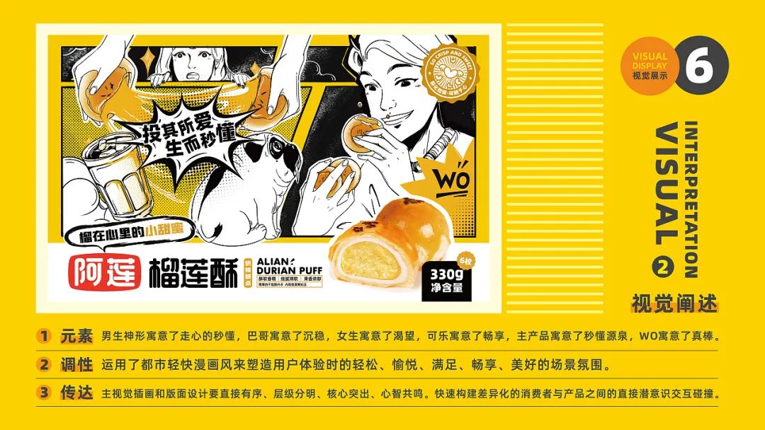 包装是一种品牌力,包装属于商品的一部分吗