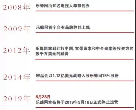 乐蜂网现状,乐蜂网停运怎么回事