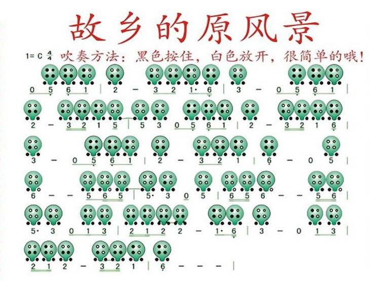六孔竖笛和六孔陶笛,六孔陶笛入门教程