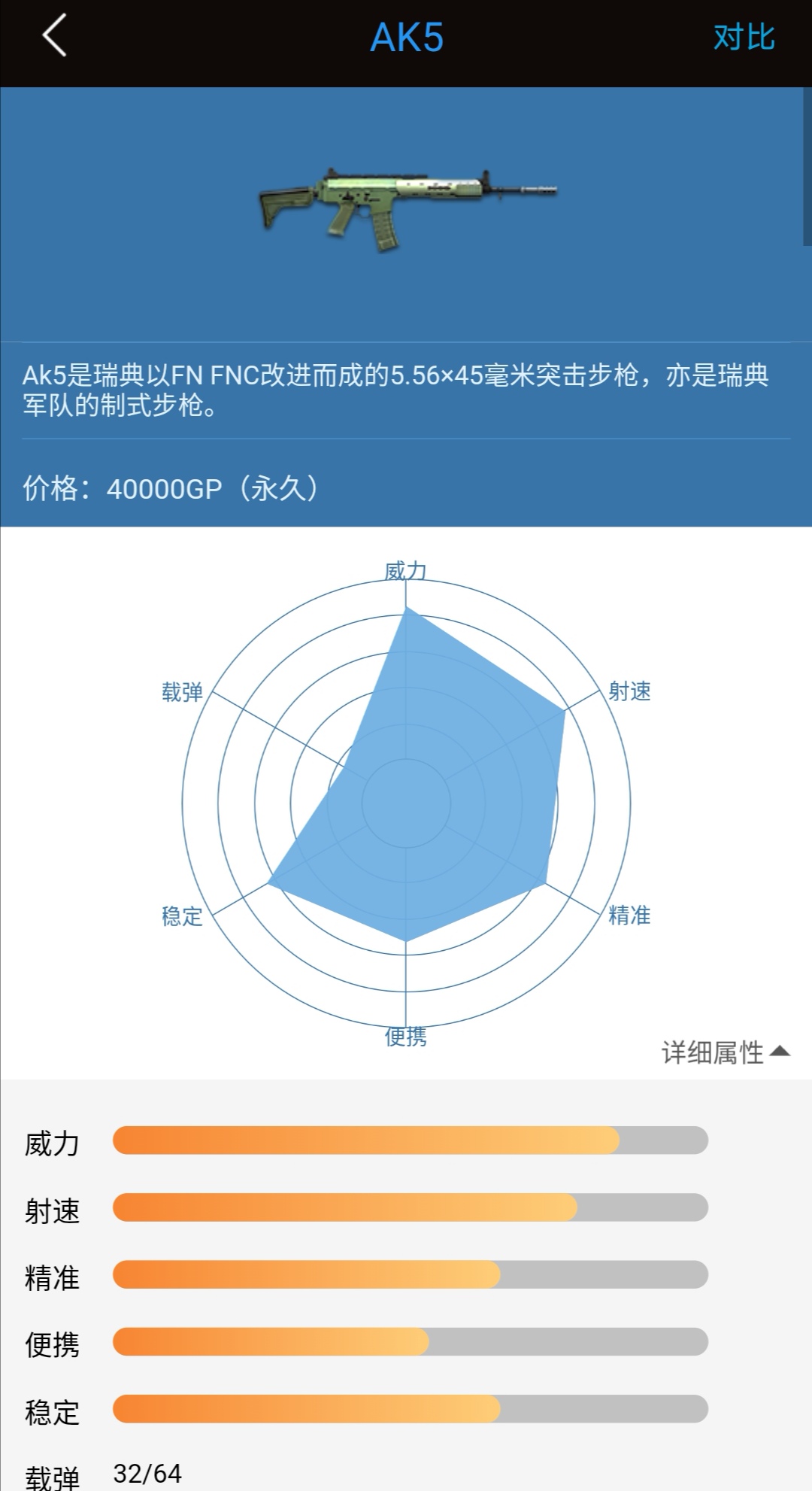 逆战有钱没钱区别,逆战pve哪个角色好最新