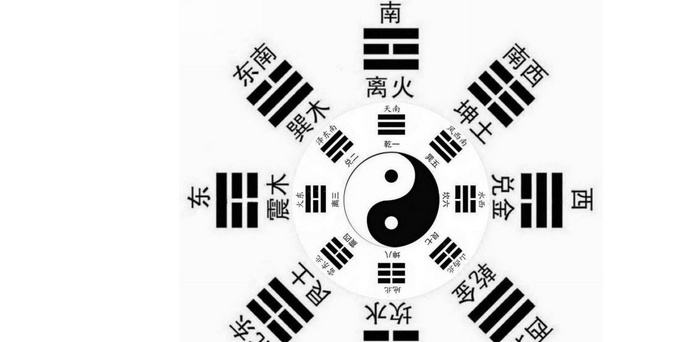 天下雷行物什么意思,天下雷行无妄