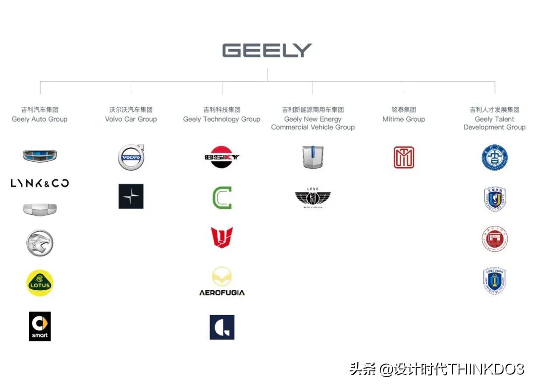 品牌logo设计排名前十的公司,农业品牌logo设计成功