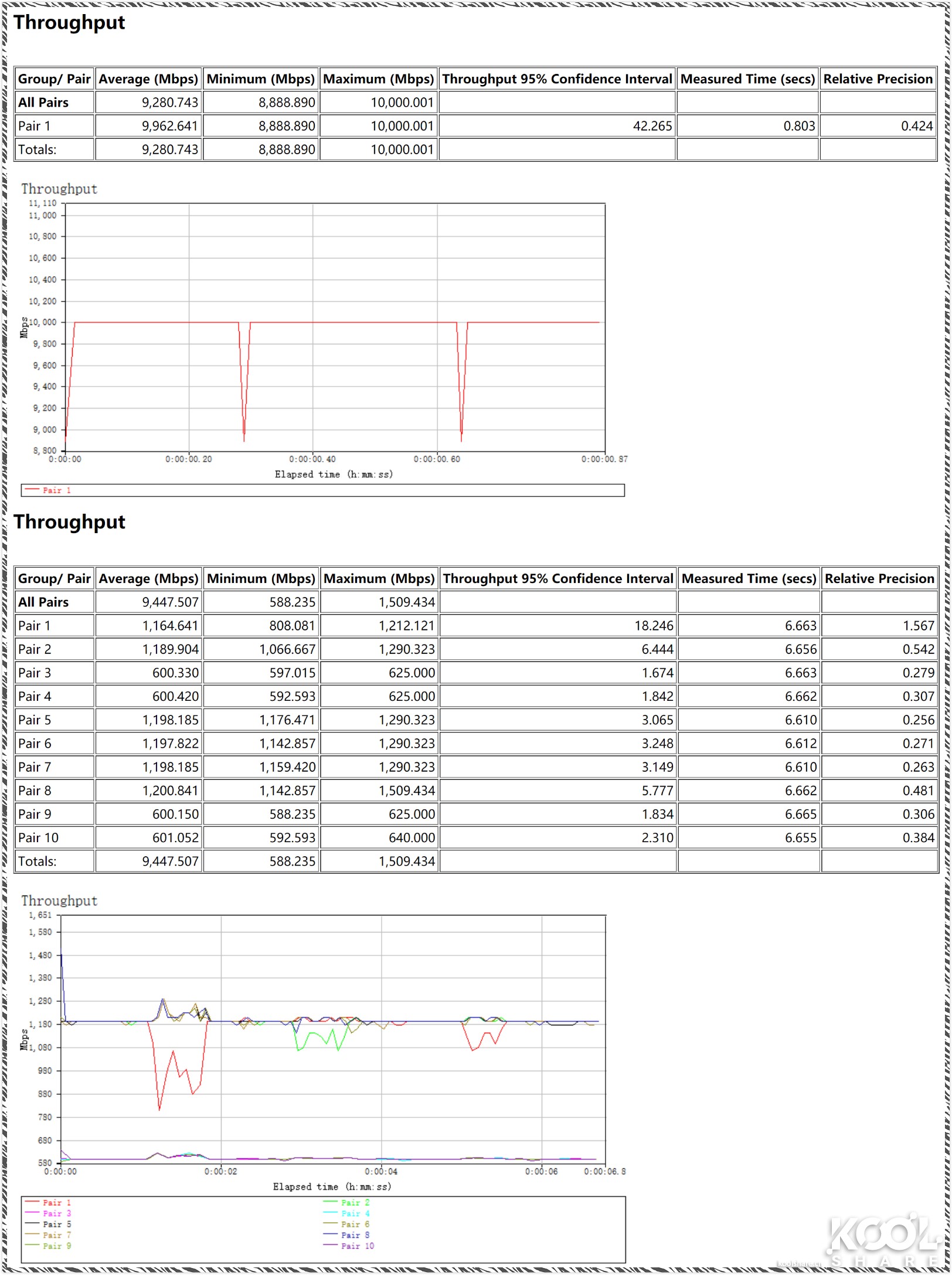 ubnt全光交换机,ubnt万兆