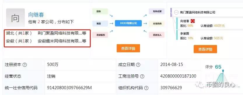 趣出行张冬冬现状,趣出行创始人张冬冬