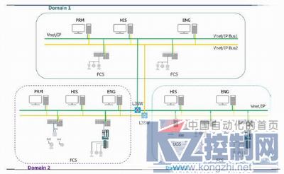 横河电机简介,横河电机有哪些优势