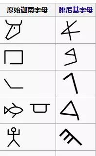 涓嶆鎴戜滑,涓浗棰滄枃瀛楄〃鎯呭寘