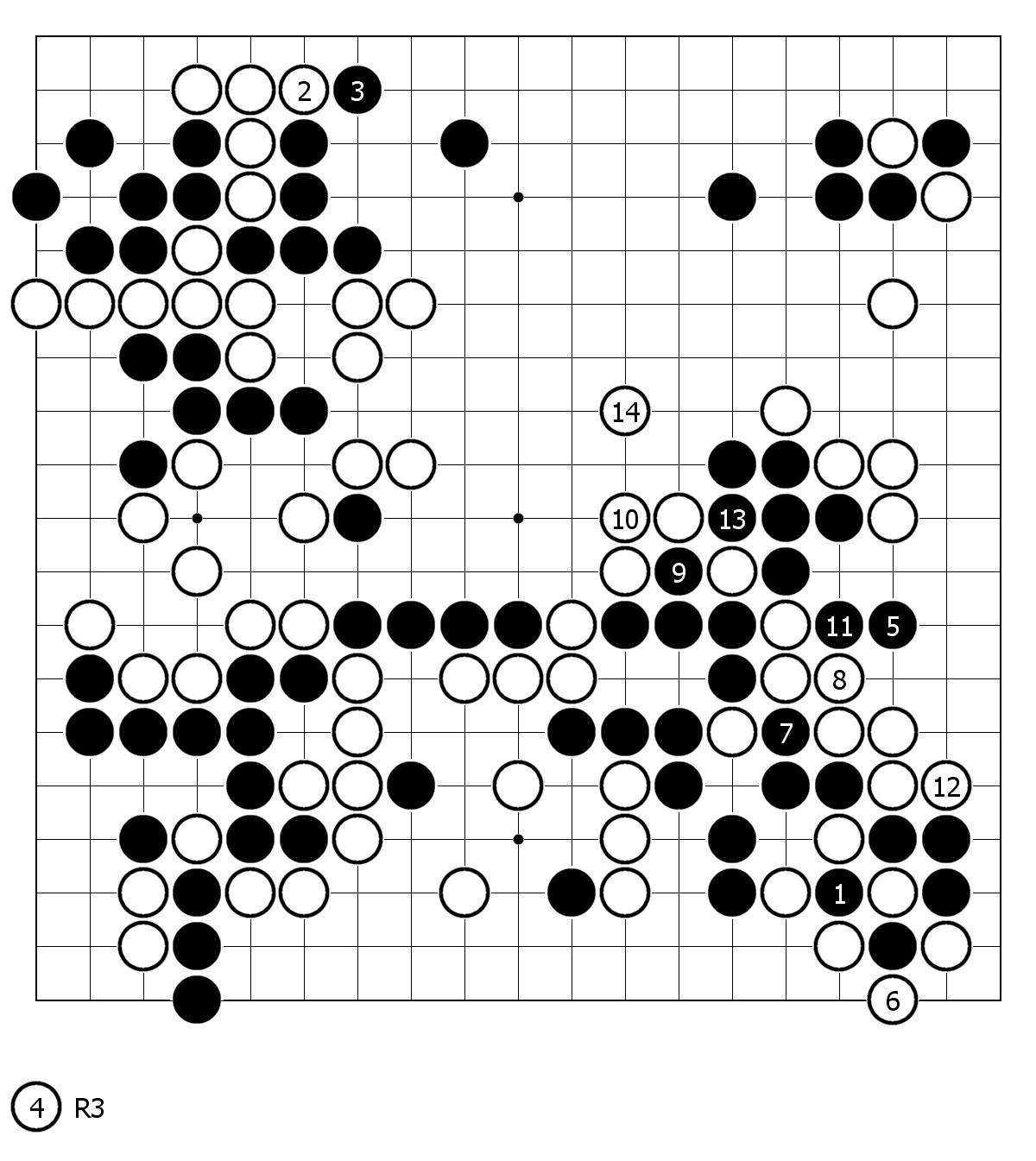 柯洁最惨烈的一局,master对柯洁讲解