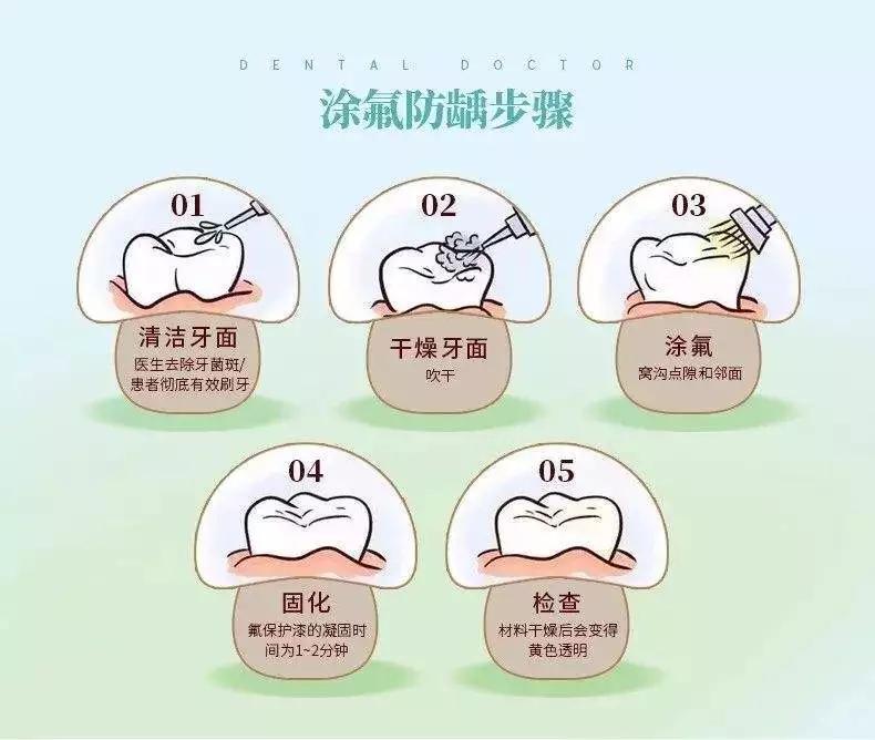 小孩有蛀牙牙疼怎么办生活小妙招,孩子蛀牙牙疼小妙招