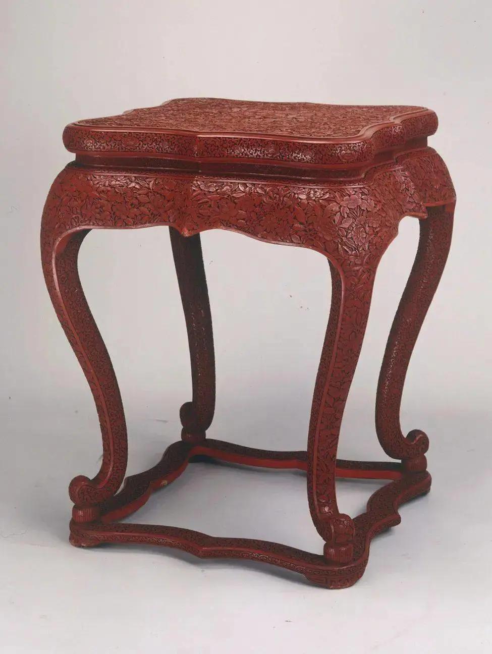 上海博物馆明清家具馆可以参观吗,上海博物馆明清家具馆