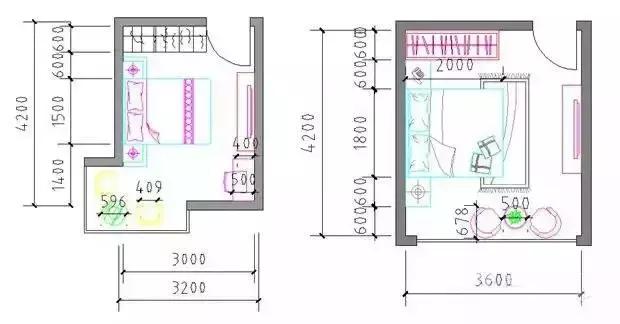 常用住宅户型大全,住宅有哪些常见户型