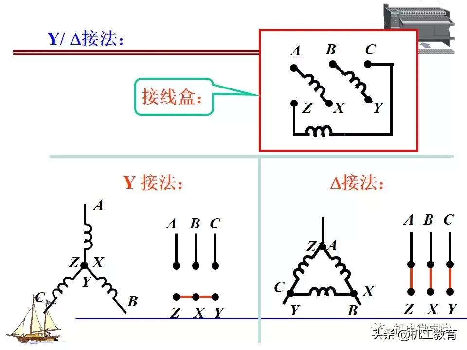 plc电气控制电路的分析,新手怎么快速了解电气控制电路图