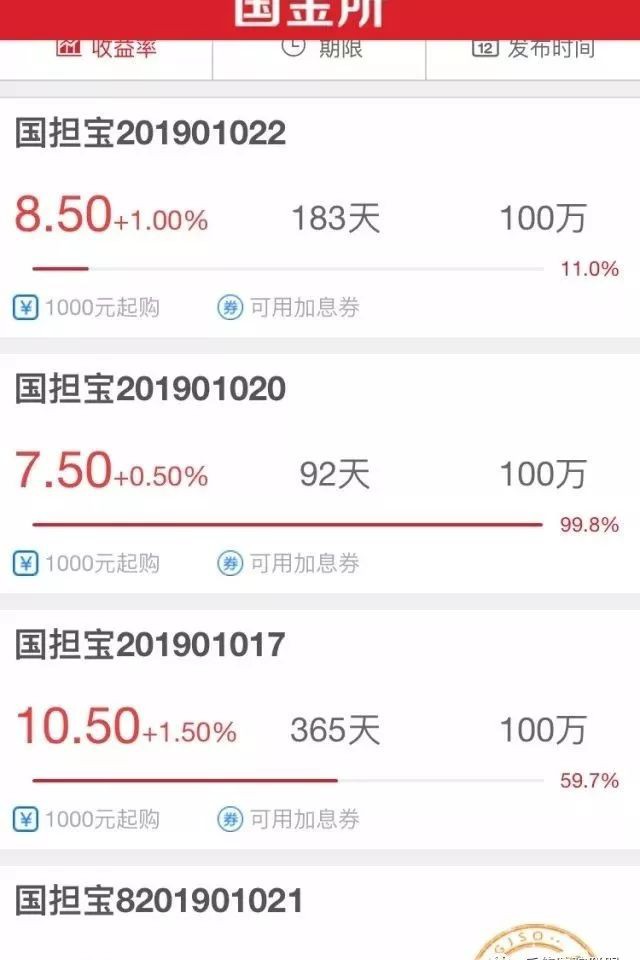 国金宝p2p最新近况,国金所p2p