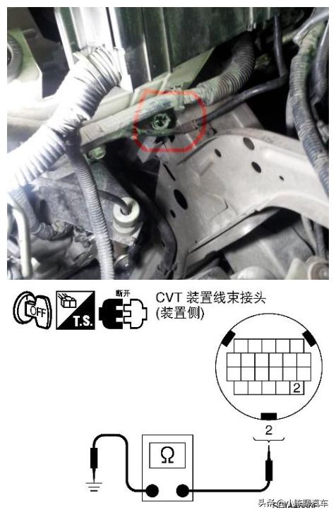轩逸cvt变速箱顿挫维修好要多少钱,轩逸变速箱十万公里必坏吗