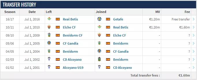 老兵不死美国版,老兵不死阿隆索