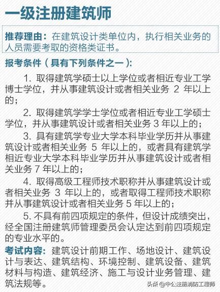 最具含金量的十大职业资格证书,人民日报十大含金量证书