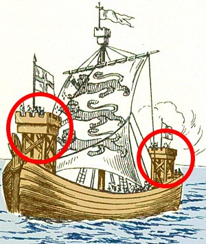 古代没飞机大炮是怎么攻城的,古希腊战船是怎么战斗的