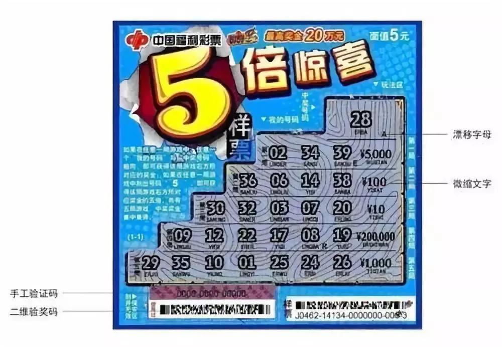 福彩和体彩刮刮乐小技巧,福彩刮刮乐印刷过程怎么保密