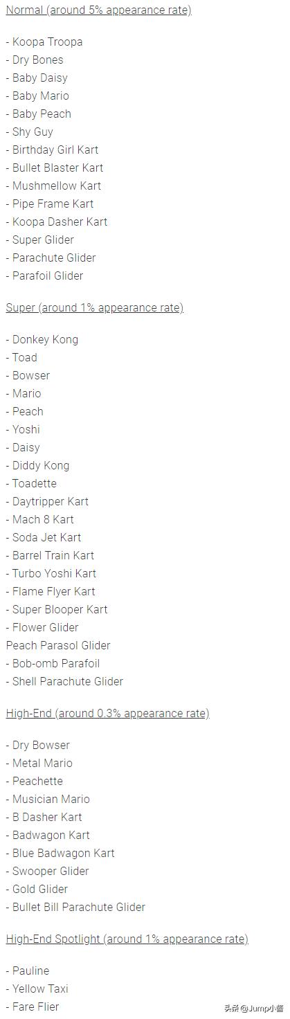 《莱莎》变理财产品？NS版《奥日》比PC/Xbox版更好|Jump简报