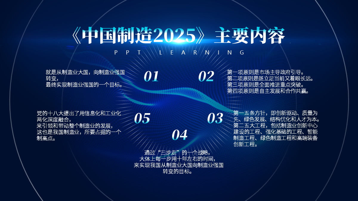 突出数据的ppt排版,一套ppt排版思路