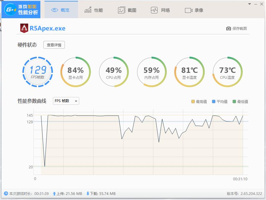 给你40000块，你是选择买一台这样的笔记本还是北京的一个平方