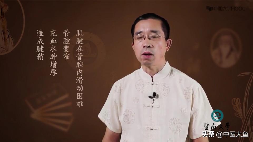 桡骨茎突狭窄性腱鞘炎怎么治疗,桡骨茎突狭窄性腱鞘炎治疗方法