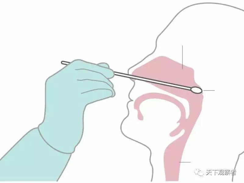 新冠疫情的防疫小知识,新冠疫情防控知识问答
