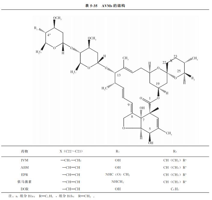 动物源性食品检测,动物源性成分检测
