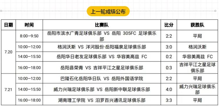 你上榜了吗下一句,你上榜了吗趣味测试