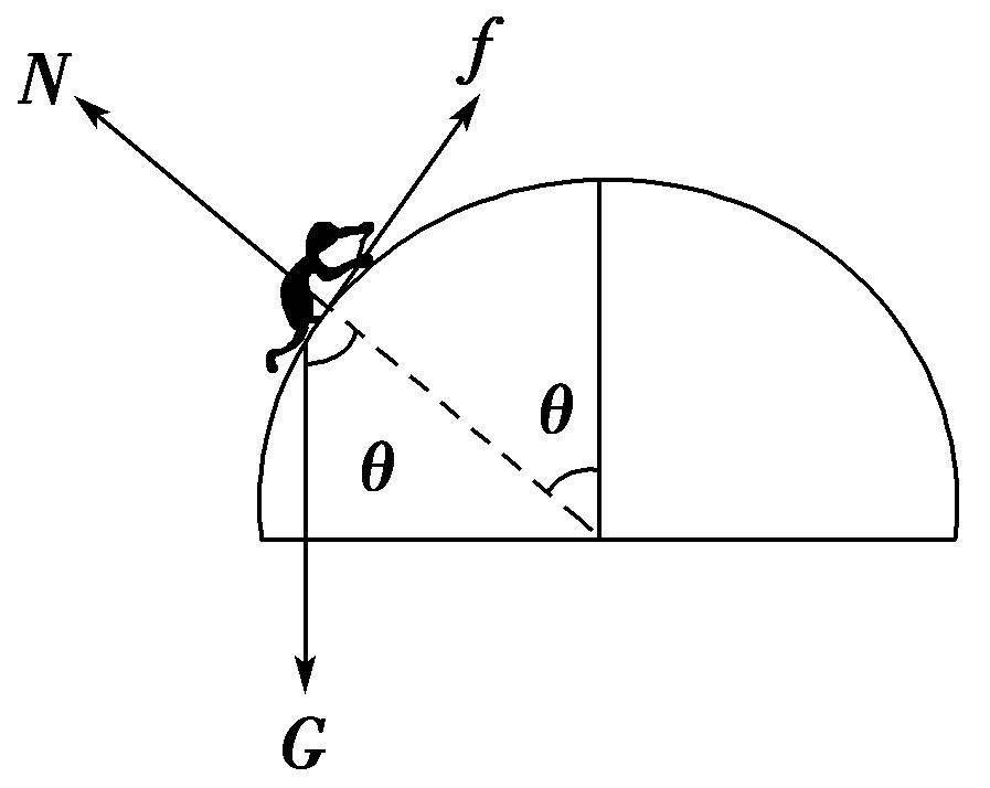 共点力平衡学习案例,共点力平衡教案
