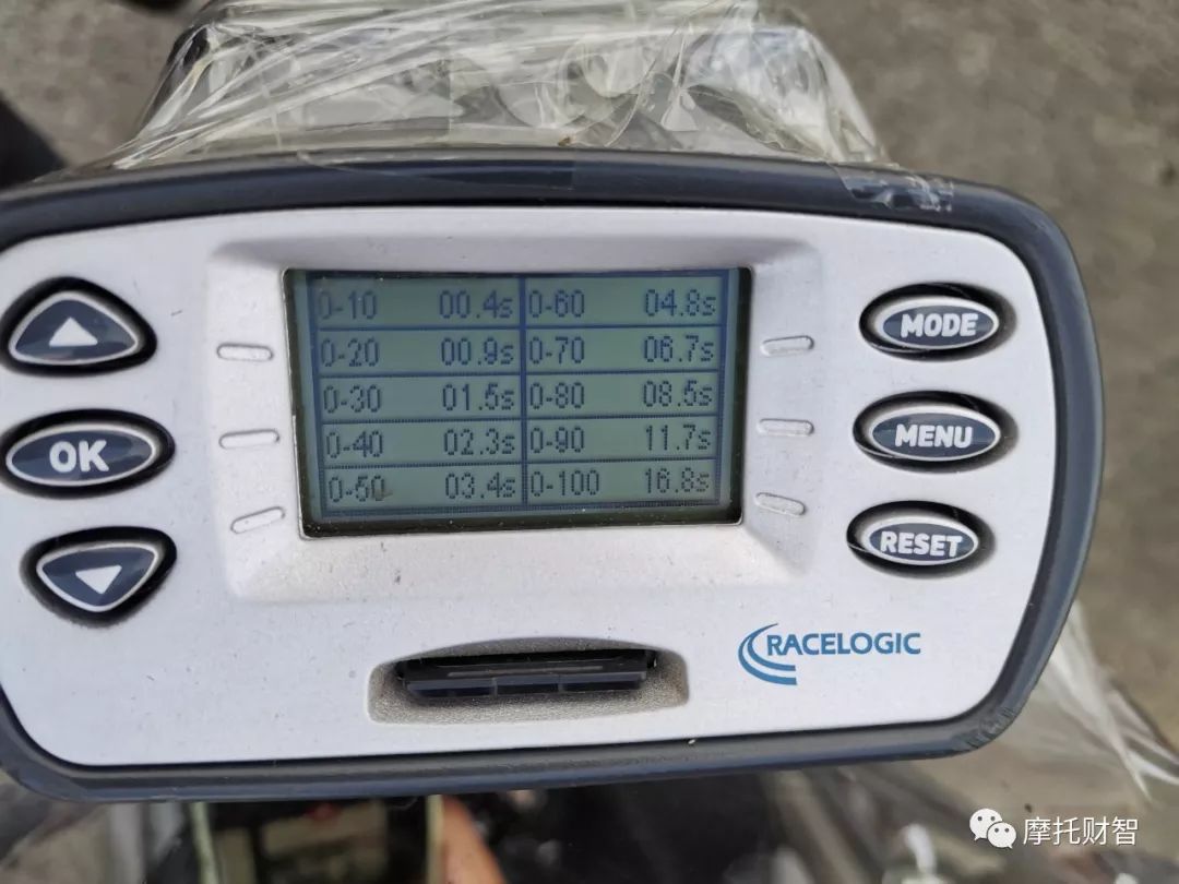 13800起，轻拉力中的极品——大阳天昴200财智测评