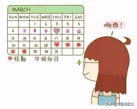 排卵试纸怎么准确判断排卵,如何准确的测排卵防止怀孕