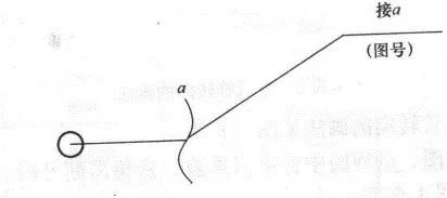 管道cad图例符号大全,cad图例符号大全