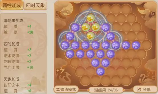 梦幻西游手游女儿村封印900血,梦幻西游手游不氪金女儿村攻略