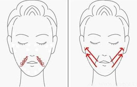 法令纹很严重怎么消除不用护肤品,推荐几个去法令纹的有效方法