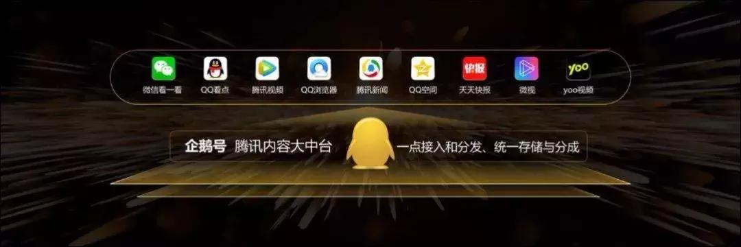 企鹅号为什么收益越来越少了呢,企鹅号收益下降了吗