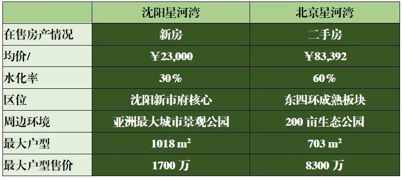 大金链小手表怎么样,大金链子小手表有用吗