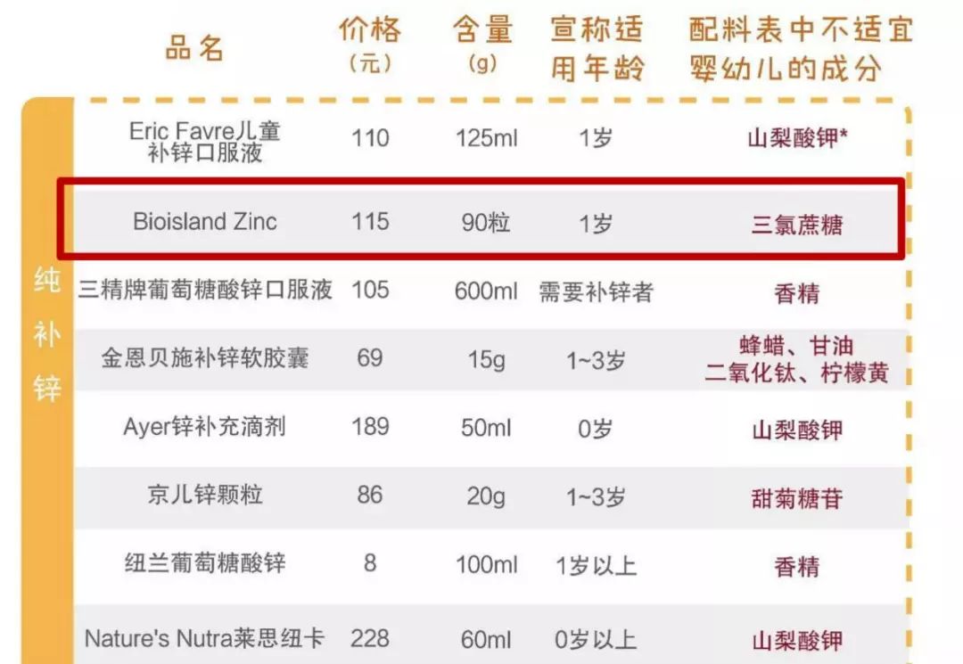 2019年母婴品牌黑榜是真是假,央视母婴品牌黑榜