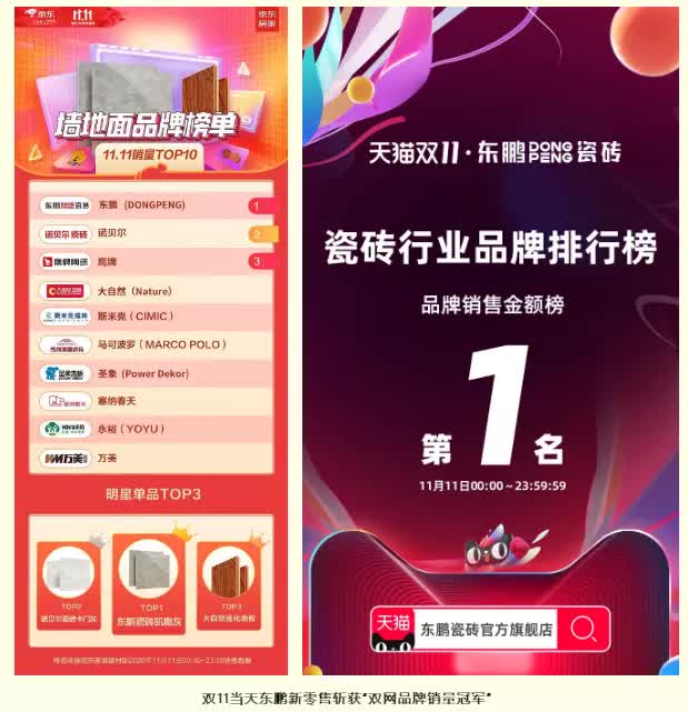 双十一热度不减,双十一热度下降