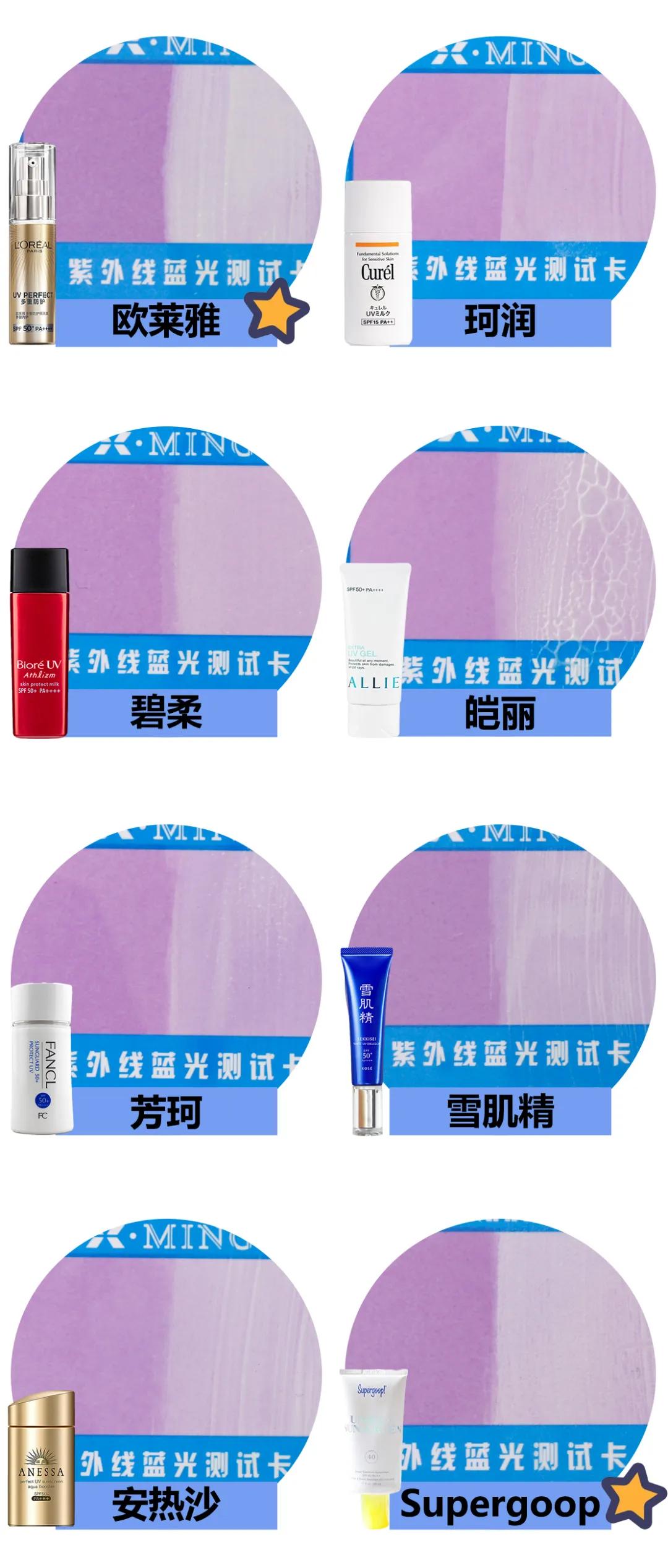 防晒推荐测评良心博主,美妆博主防晒测评