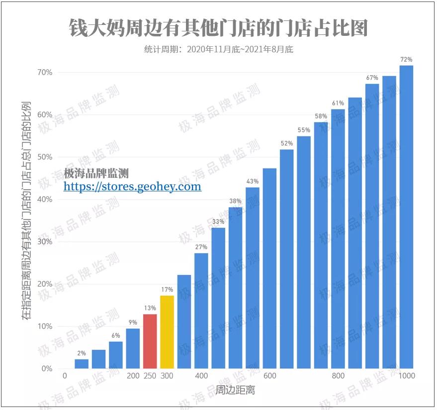 钱大妈隔夜肉事件,钱大妈不卖隔夜肉