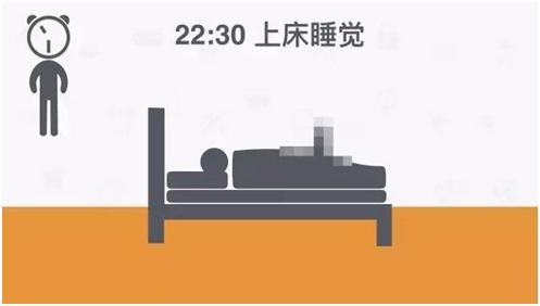 健康作息时间表学生,40岁最健康的作息时间