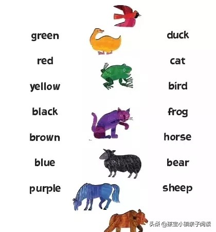 brownbearwhatdoyousee绘本中文版,英文绘本brownbear思维导图