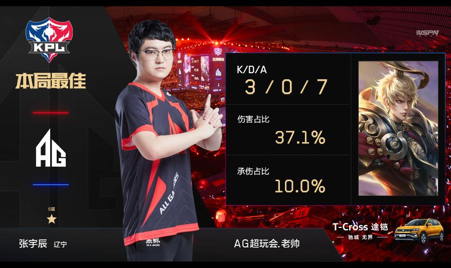 ag超玩会19号总决赛令人兴奋的话,ag超玩会vsqghappy夺冠